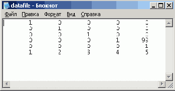 Обратите внимание, что, если вы