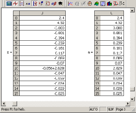 Матрицарезультат вычисления Фурьеспектра данных (продолжение листинга 14 1)