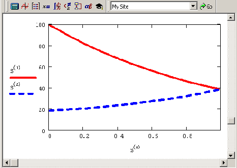     R=l (  10 2)